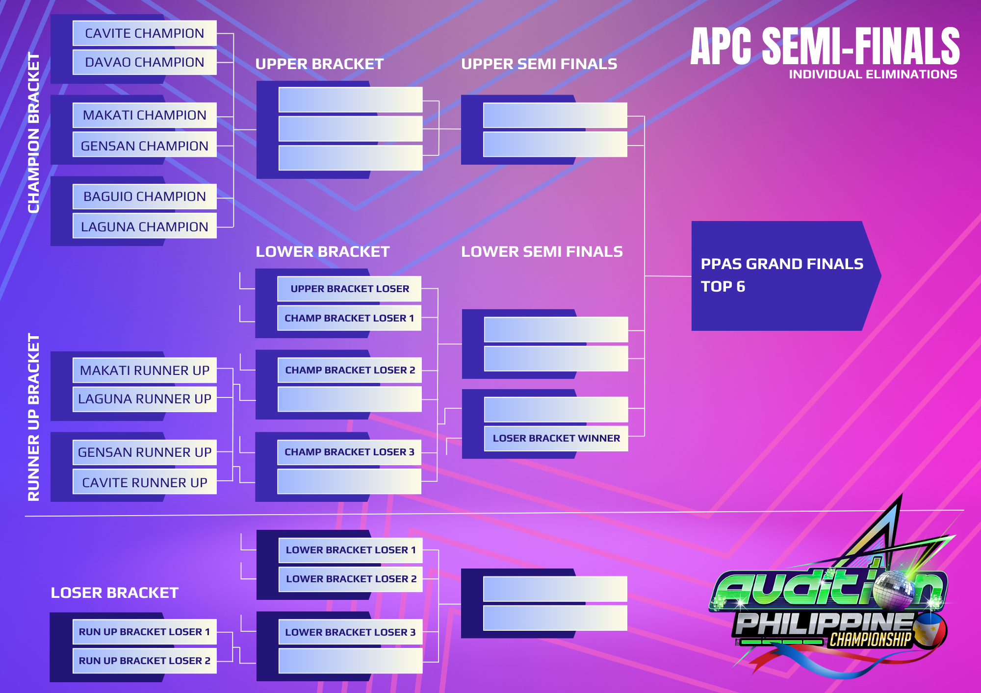 Tournament Bracket